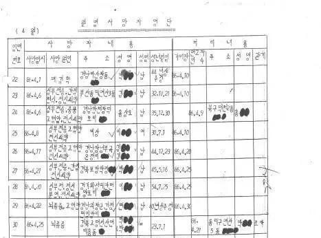 雷竞技APP韩邦切实的阳间炼狱兄弟福利院日间被恣虐黄昏蒙受性侵(图6)