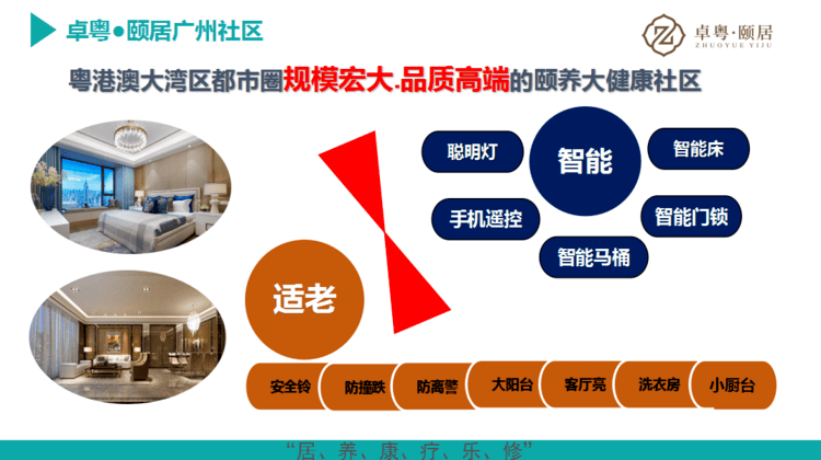 广州市卓粤颐居生态康养基地——广州境遇最美丽雷竞技APP的摄生养老疗养院(图1)