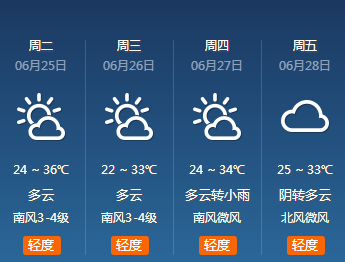 雷竞技APP享福丛林绿色福祉 北京启动丛林疗养【625早起知全邦】(图26)