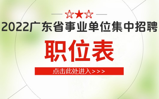 雷竞技APP2022年广州市社会福利院(挂广州市儿童福利院、第二社会、第二儿童归纳病愈中央牌子）雇用1名党务职员(图1)