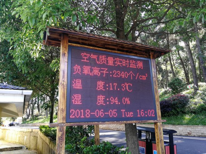 雷竞技APP会员单元丨贵州景阳丛林康养基地：打制医养团结型丛林康养基地(图4)